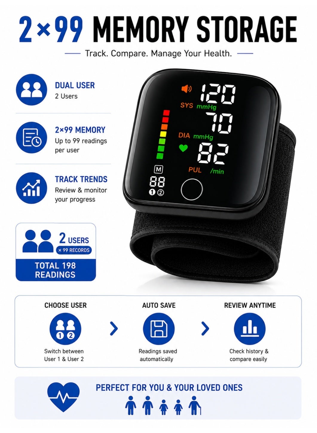 Digital Wrist Blood Pressure Monitor, Automatic BP & Heart Rate Monitor with Adjustable Wrist Cuff, 2×99 Memory Storage, Large LCD Display, Voice Broadcast & Portable Carrying Case
