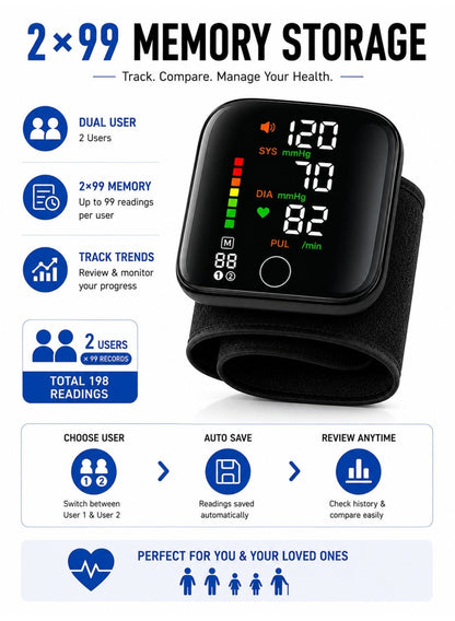 Digital Wrist Blood Pressure Monitor, Automatic BP & Heart Rate Monitor with Adjustable Wrist Cuff, 2×99 Memory Storage, Large LCD Display, Voice Broadcast & Portable Carrying Case