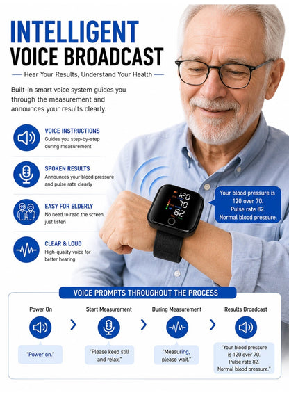 Digital Wrist Blood Pressure Monitor, Automatic BP & Heart Rate Monitor with Adjustable Wrist Cuff, 2×99 Memory Storage, Large LCD Display, Voice Broadcast & Portable Carrying Case
